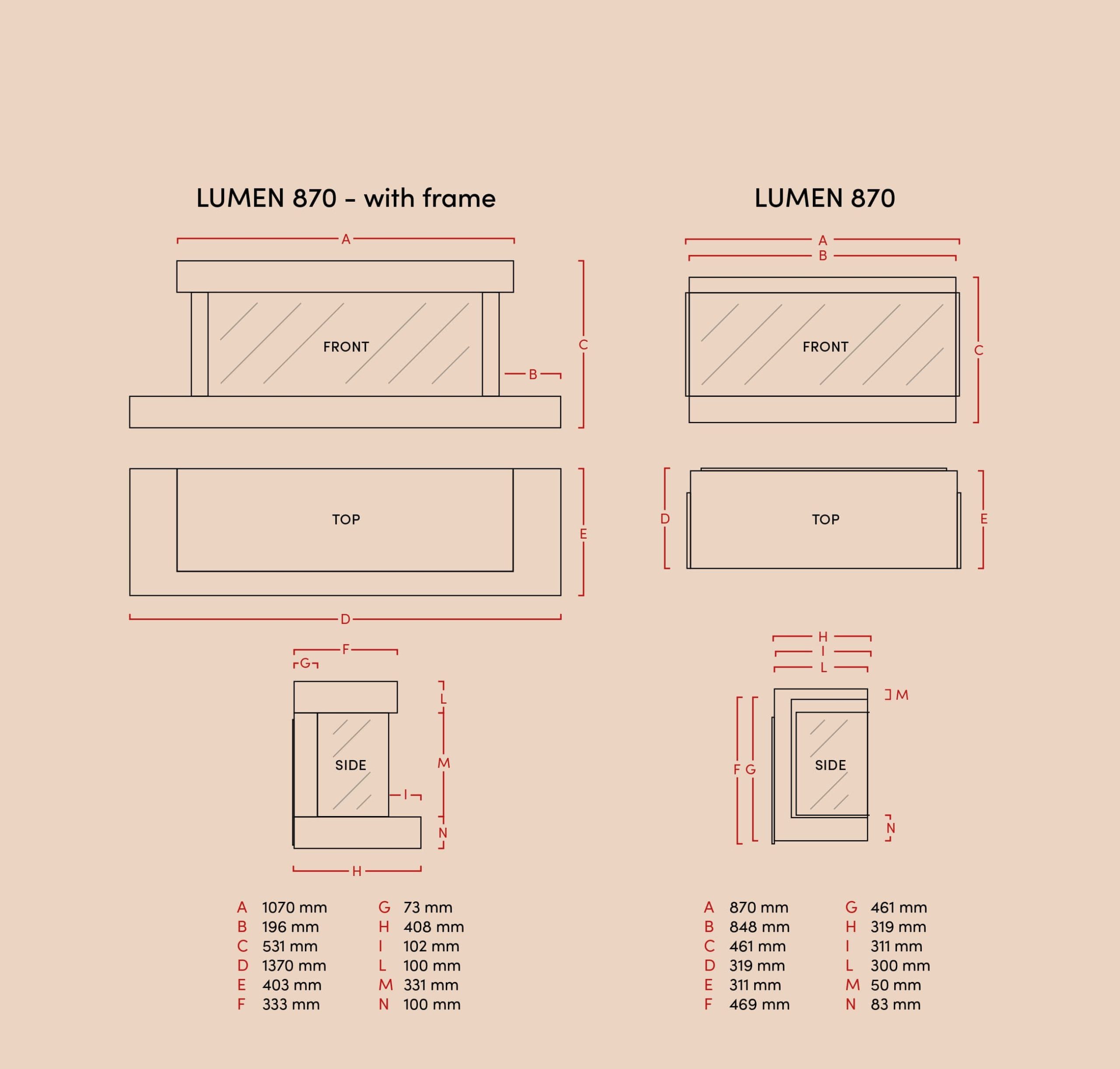 Lumen 870 measurements new